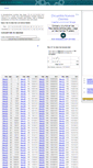 Mobile Screenshot of hextodecimal.com